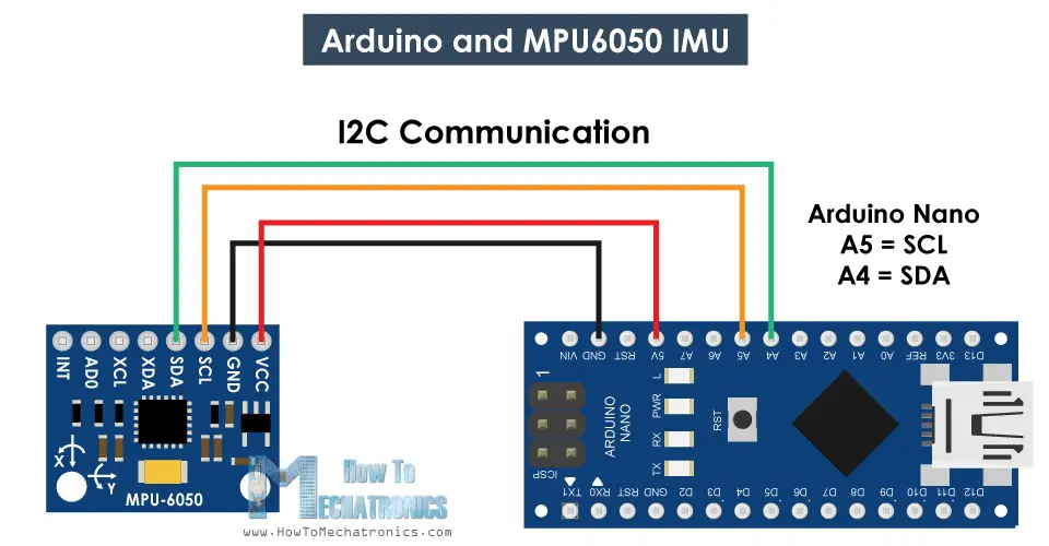 TRIPLE AXIS ACCELEROMETER & GYRO MPU-6050 BREAKOUT