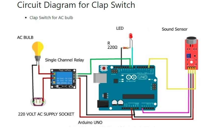 Clap Light Circuit Zbotic