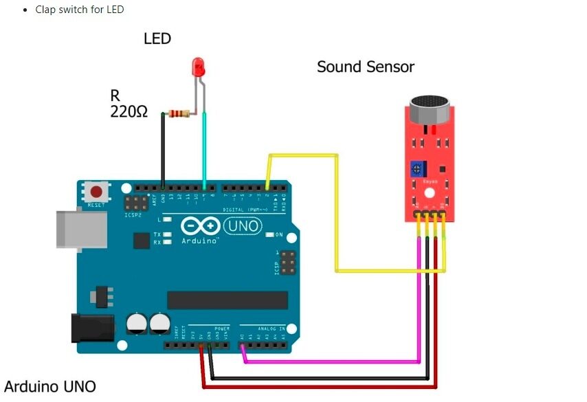 Clap Light LED Zbotic
