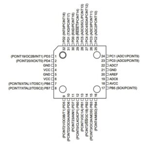 ATMEGA328P-AU Microcontroller