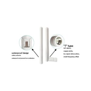 Lora Antenna 915mhz..