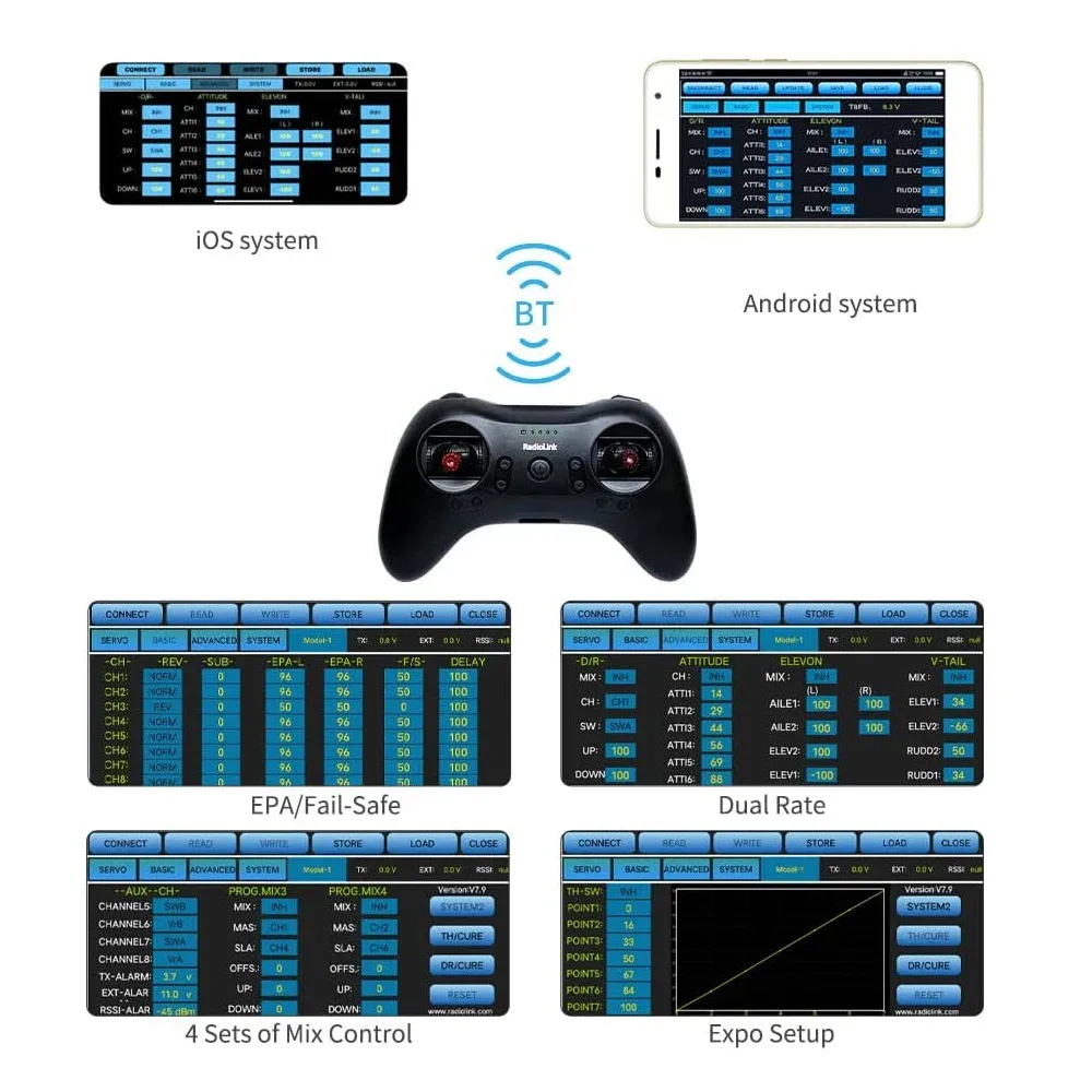 Radiolink-T8S-2 (5) Radiolink-T8S-2 (5)
