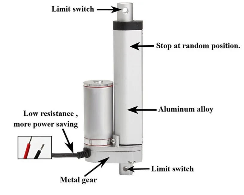 Linear Actuator Stroke Parts