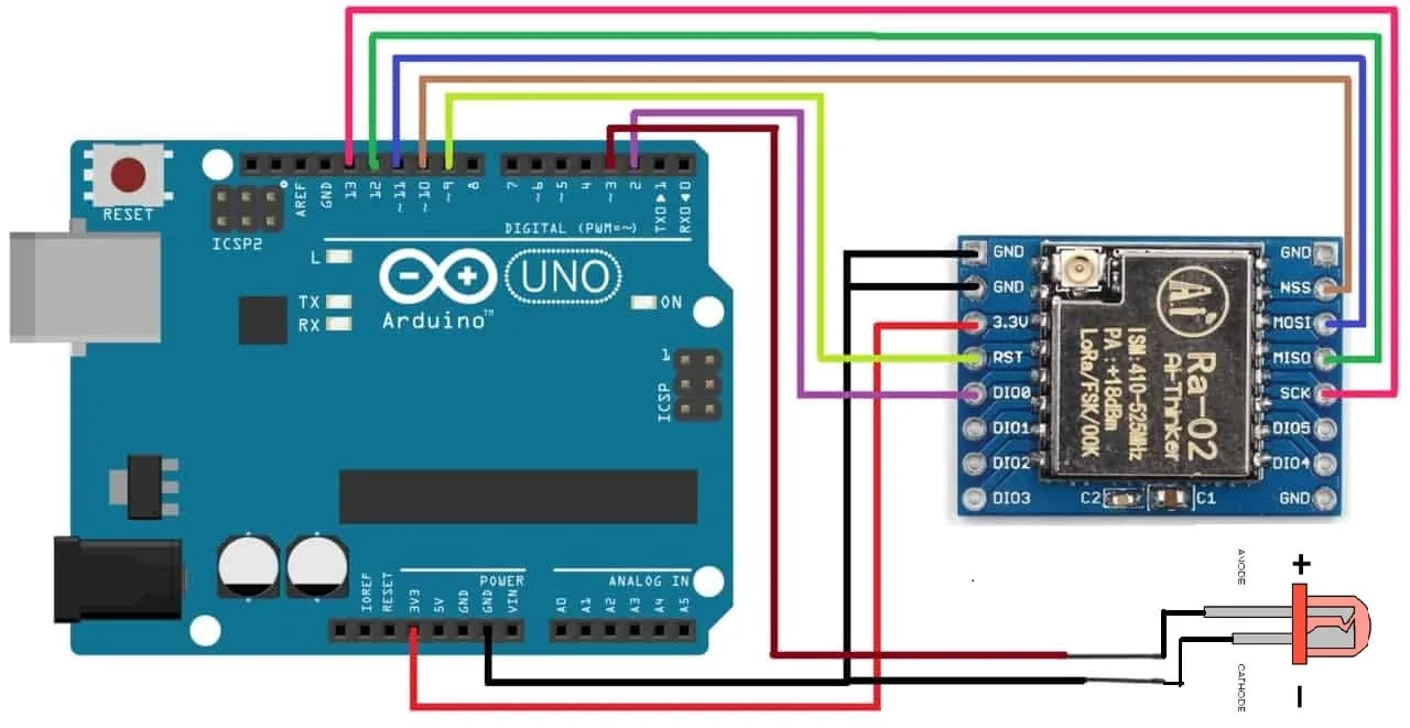 Generic Arduino Lora Receiver Circuit
