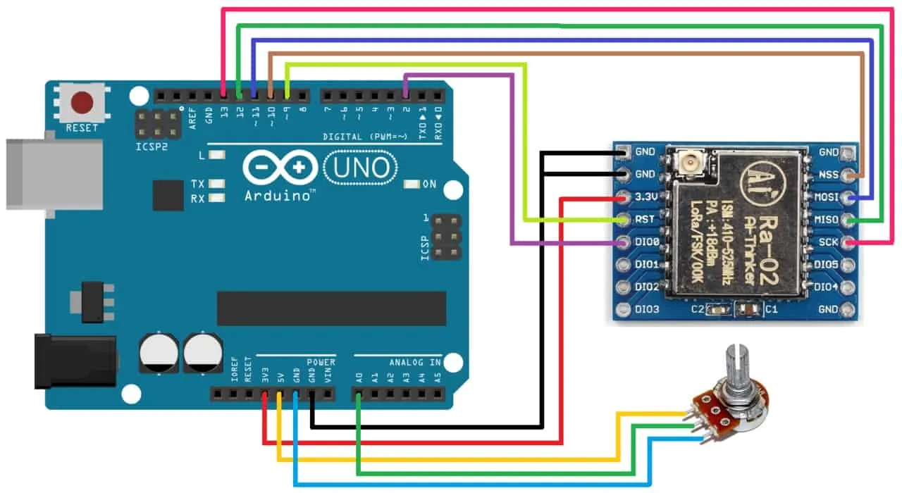 Generic Arduino Lora Transmitter Circuit