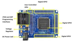 Altera Fpga Board Pinouts