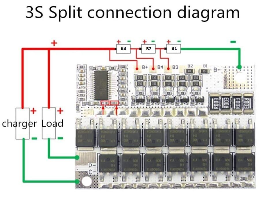 Generic 3S Connection Diagrame