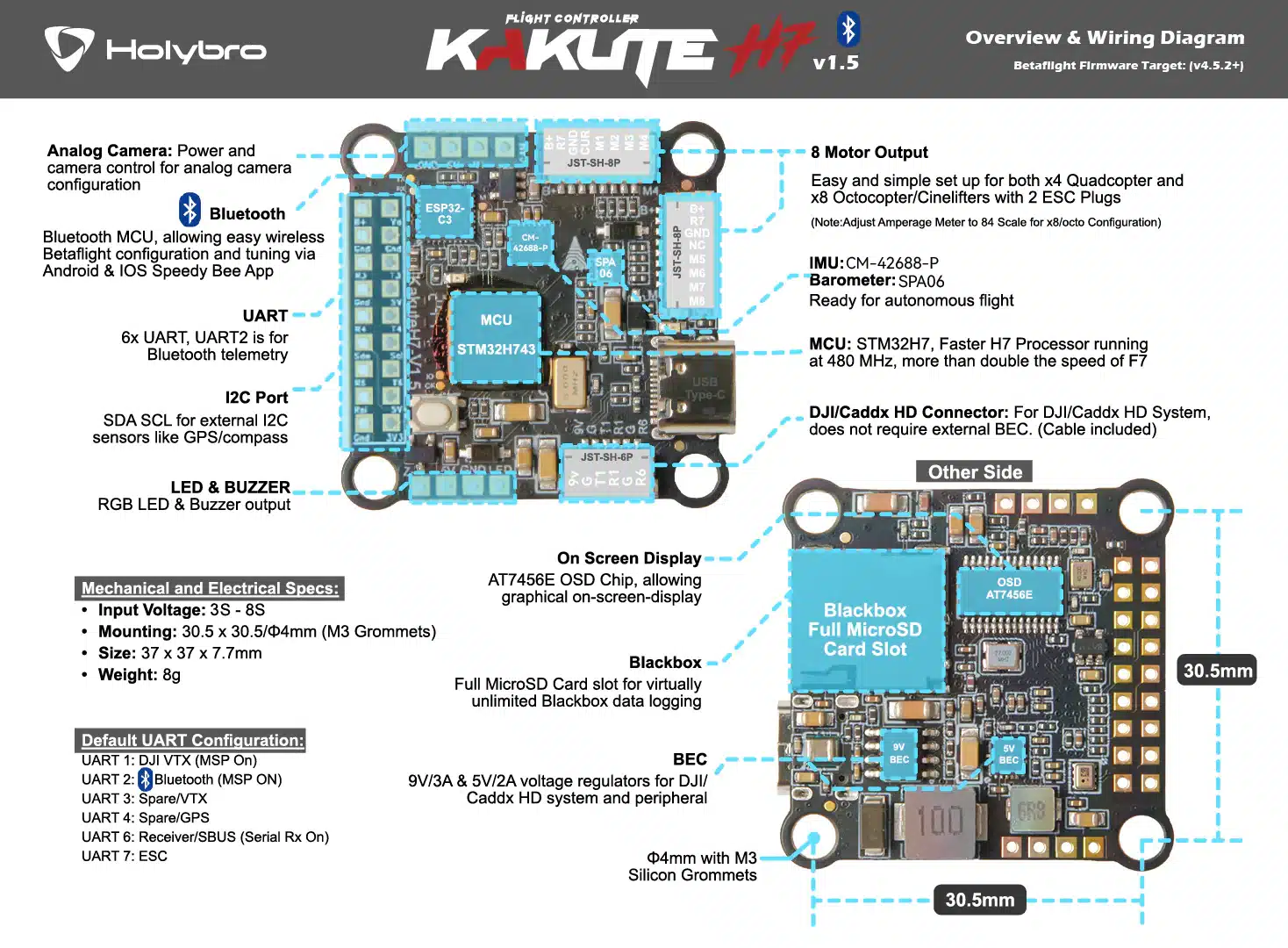 Holybro Kakute H7 V1.5 (ICM-42688-P) 6 KAKUTE H7 V1.5 diagram