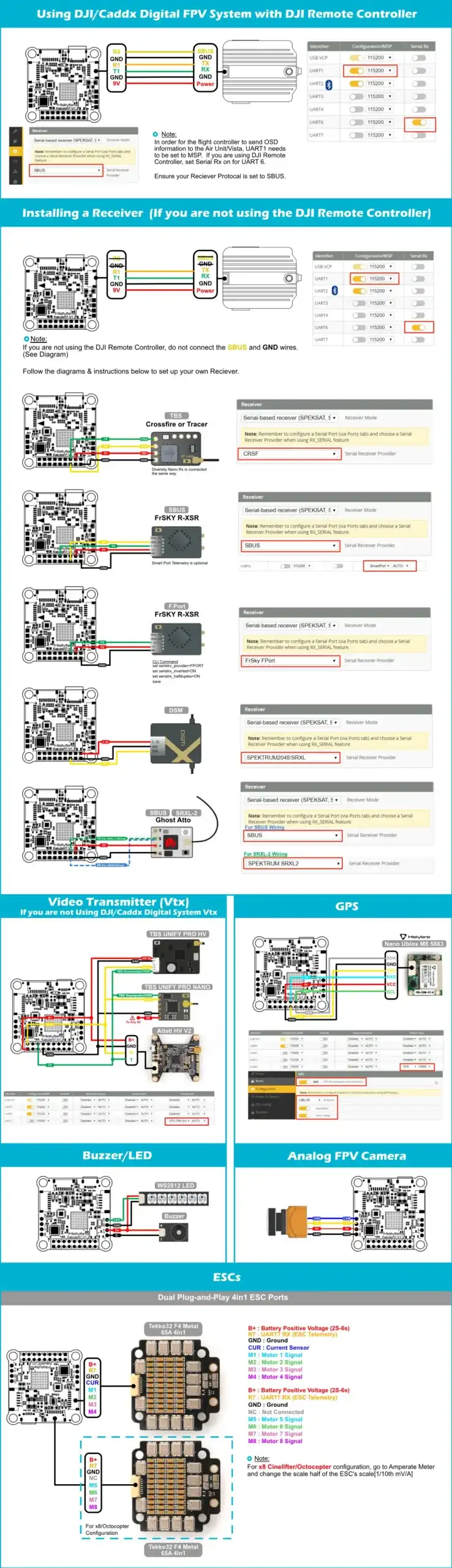 Holybro Kakute H7 V1.5 (ICM-42688-P) 7 KakuteH7 v1.3 Wiring Diagram scaled