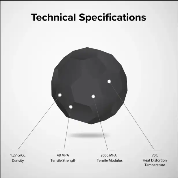 Numakers PETG-HS Filament - Pitch Black – 1.75 mm/ 1 kg