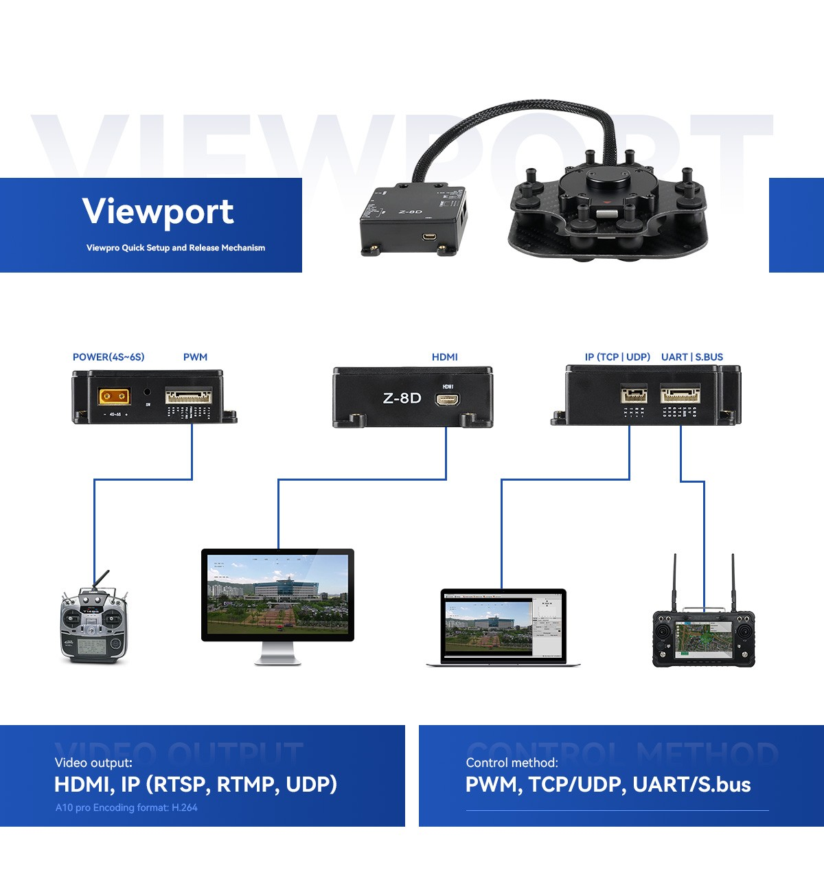 VIEWPRO A10 pro 10x Single Sensor Light Weight AI Tracking Camera