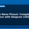 blog arduino nano pinout complete reference with diagram 2026 595009