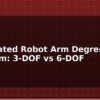 blog articulated robot arm degrees of freedom 3 dof vs 6 dof 597869