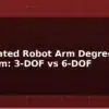 blog articulated robot arm degrees of freedom 3 dof vs 6 dof 597869