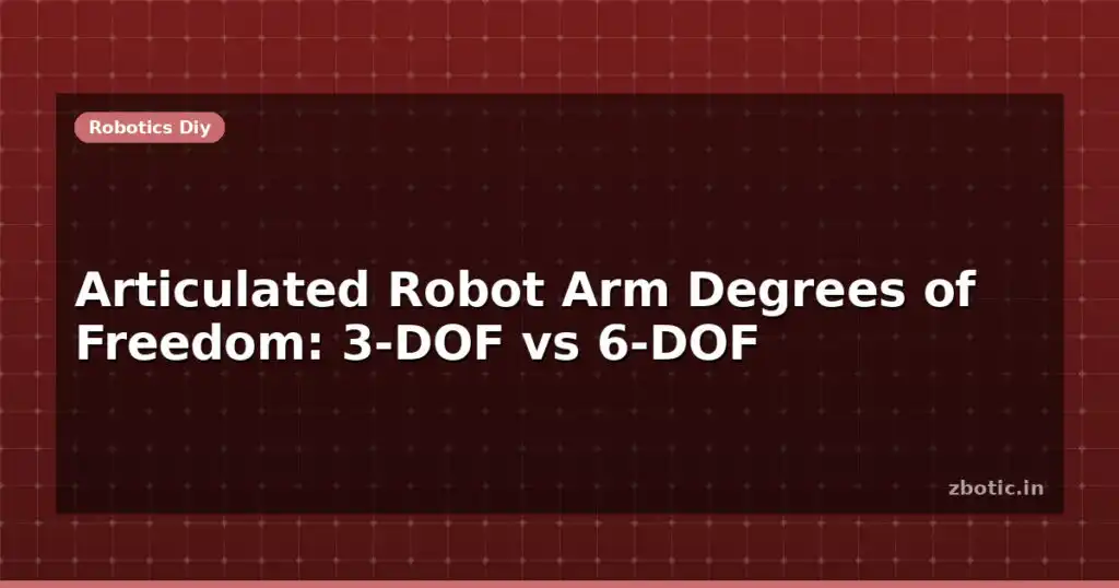 Blog Articulated Robot Arm Degrees Of Freedom 3 Dof Vs 6 Dof 597869 Large.jpg