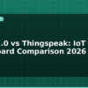 blog blynk 2 0 vs thingspeak iot dashboard comparison 2026 595424