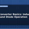 blog boost converter basics inductor switch and diode operation 597293