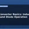 blog boost converter basics inductor switch and diode operation 597293