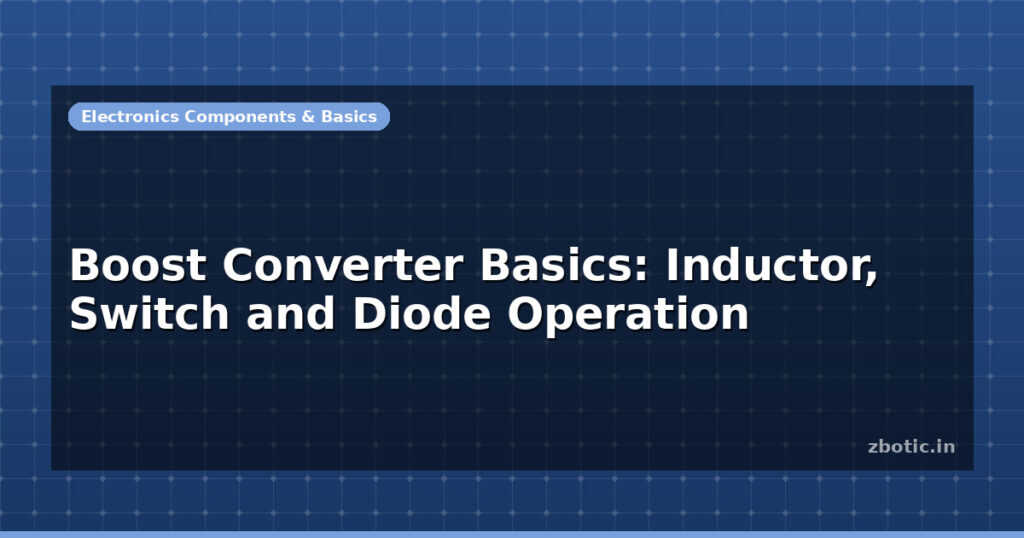 Blog Boost Converter Basics Inductor Switch And Diode Operation 597293 Large