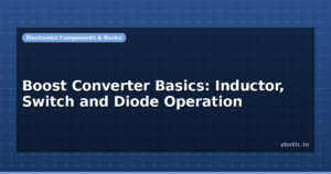 Boost Converter Basics: Inductor, Switch and Diode Operation