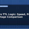 blog cmos vs ttl logic speed power and voltage comparison 596171