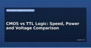 CMOS vs TTL Logic: Speed, Power and Voltage Comparison