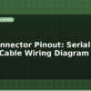 blog db9 connector pinout serial rs232 cable wiring diagram 598921