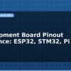 blog development board pinout reference esp32 stm32 pi pico 599123