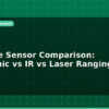 blog distance sensor comparison ultrasonic vs ir vs laser ranging 596468
