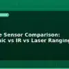 blog distance sensor comparison ultrasonic vs ir vs laser ranging 596468