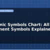 blog electronic symbols chart all component symbols explained 595715