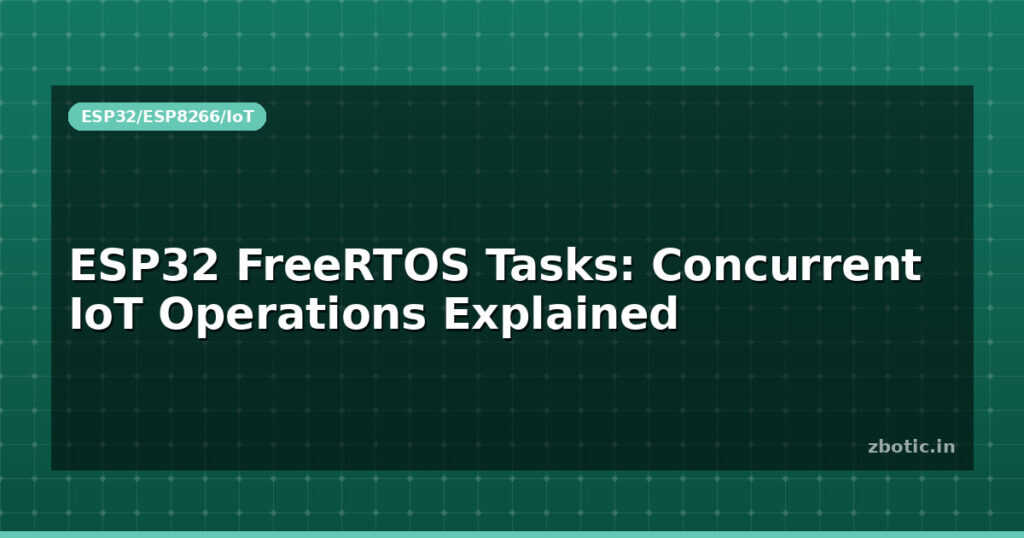 Blog Esp32 Freertos Tasks Concurrent Iot Operations Explained 595266 Large