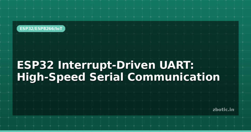 Blog Esp32 Interrupt Driven Uart High Speed Serial Communication 595470 Large