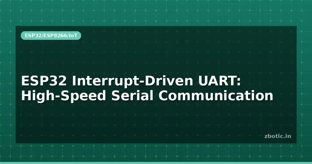 Blog Esp32 Interrupt Driven Uart High Speed Serial Communication 595470 Large.jpg
