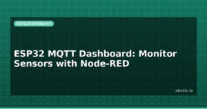ESP32 MQTT Dashboard: Monitor Sensors with Node-RED