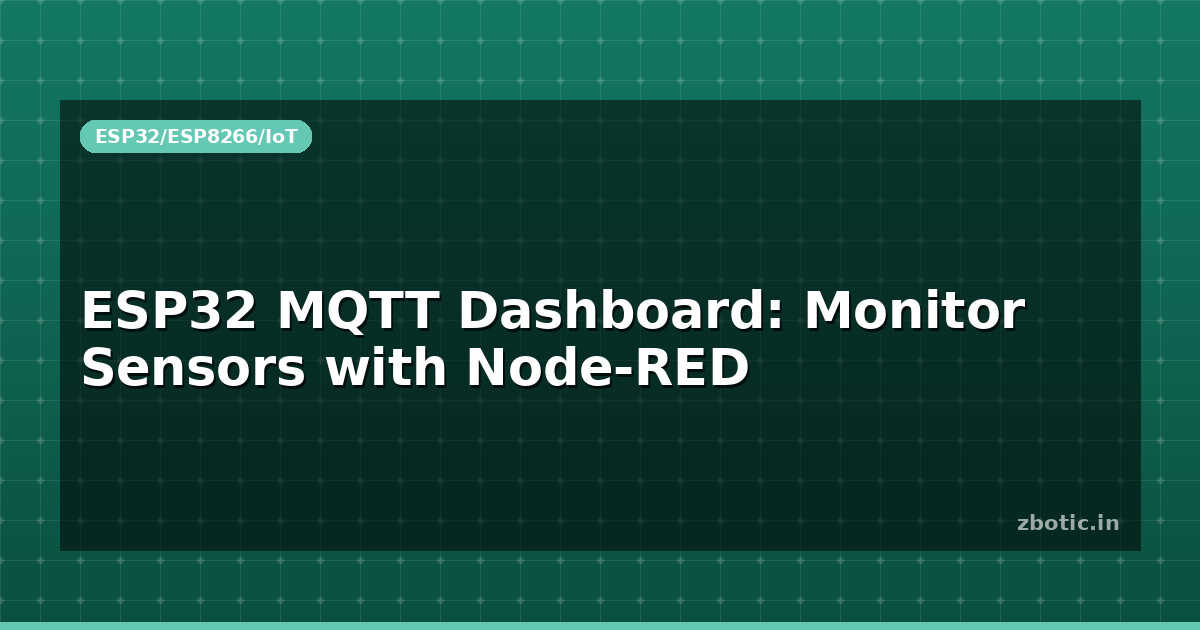 ESP32 MQTT Dashboard: Monitor Sensors with Node-RED - Zbotic