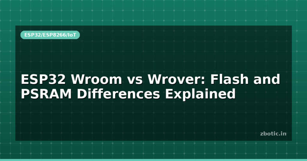 Blog Esp32 Wroom Vs Wrover Flash And Psram Differences Explained 595385 Large