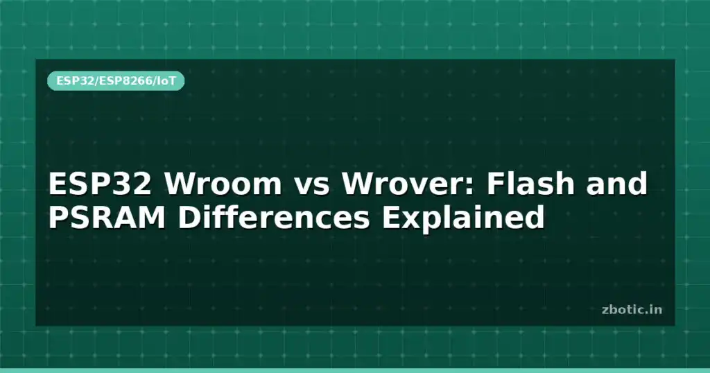 Blog Esp32 Wroom Vs Wrover Flash And Psram Differences Explained 595385 Large.jpg