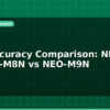 blog gps accuracy comparison neo 6m vs neo m8n vs neo m9n 596613