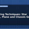 blog grounding techniques star ground plane and chassis ground 597086