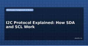 I2C Protocol Explained: How SDA and SCL Work