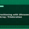 blog indoor positioning with ultrasonic sensor array trilateration 596028