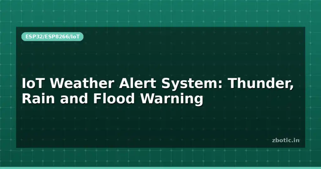 Blog Iot Weather Alert System Thunder Rain And Flood Warning 595457 Large.jpg