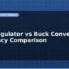 blog ldo regulator vs buck converter efficiency comparison 596861