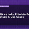 blog lorawan vs lora point to point architecture use cases 597708
