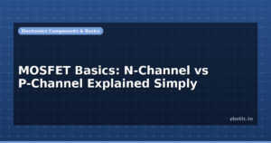 MOSFET Basics: N-Channel vs P-Channel Explained Simply