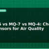 blog mq 135 vs mq 7 vs mq 4 choosing gas sensors for air quality 596954