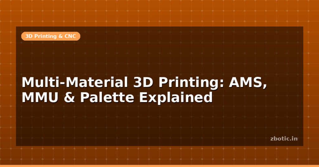 Blog Multi Material 3d Printing Ams Mmu Palette Explained 595822 Large