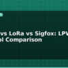 blog nb iot vs lora vs sigfox lpwan protocol comparison 595551