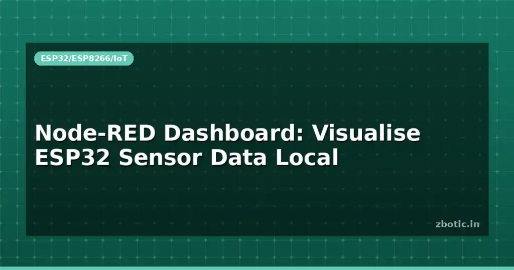 Blog Node Red Dashboard Visualise Esp32 Sensor Data Local 595588 Large.jpg